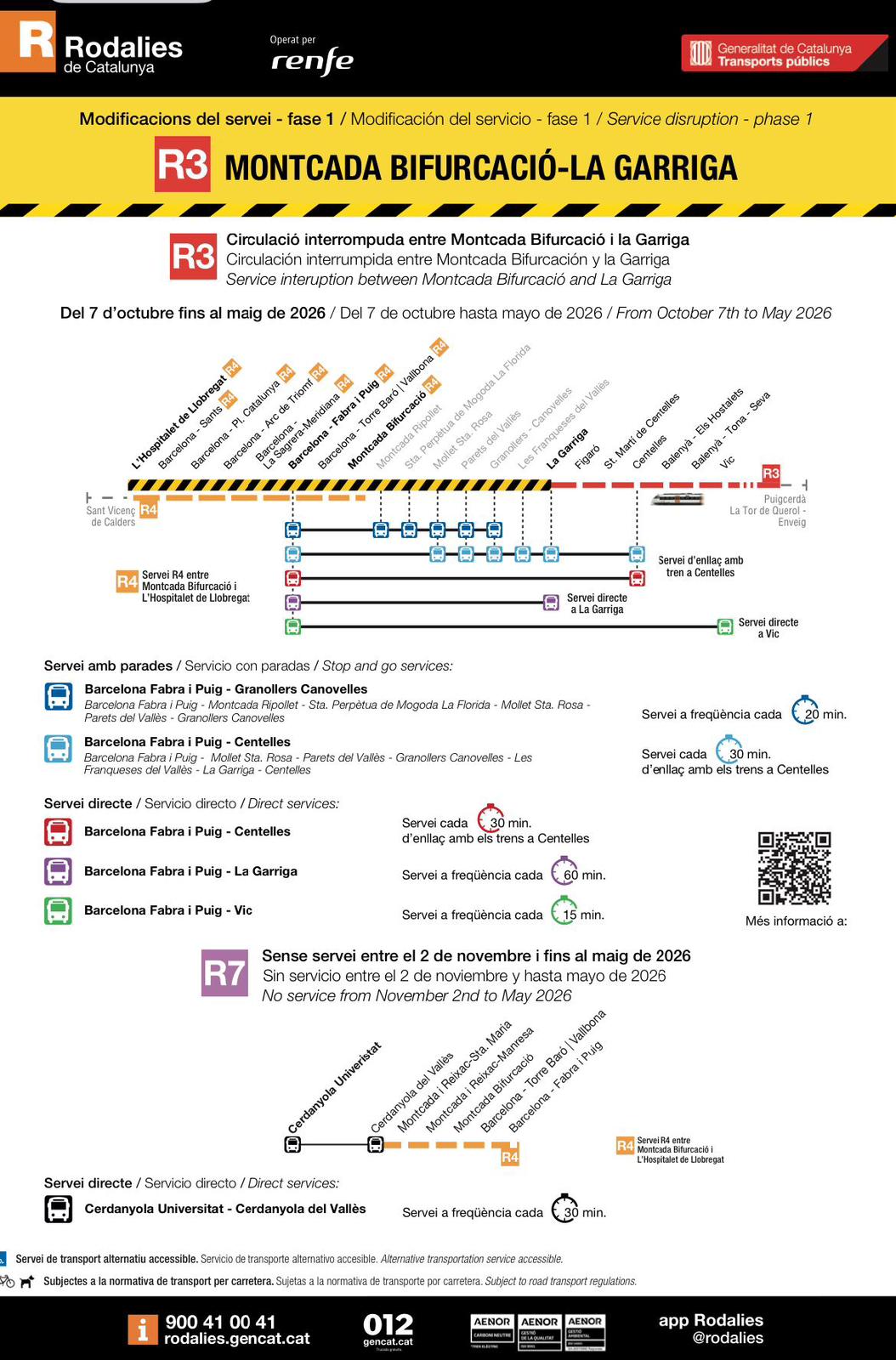ATENCIÓ: OBRES A LA LÍNIA R3