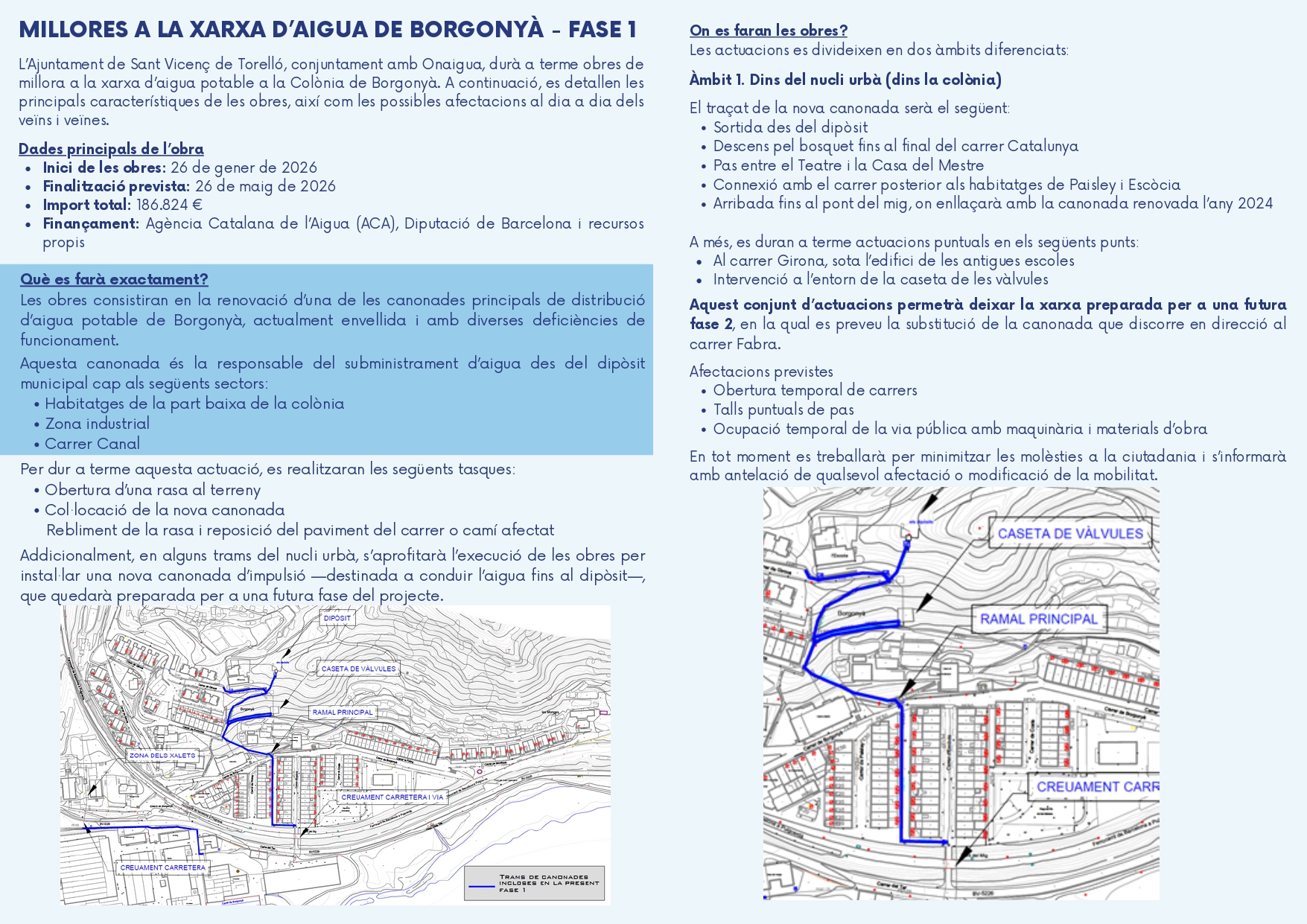 INICI DE LES OBRES A LA XARXA D'AIGUA DE BORGONYA